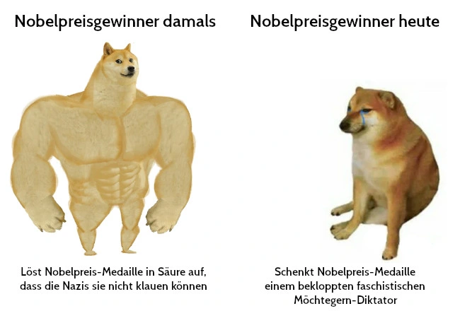 Nobelpreisgewinner damals vs. Nobelpreisgewinner heute: Löst Medaille in Säure auf, dass die Nazis sie nicht klauen vs. Schenkt Medaille 1 bekloppten faschistischen Möchtegern-Diktator